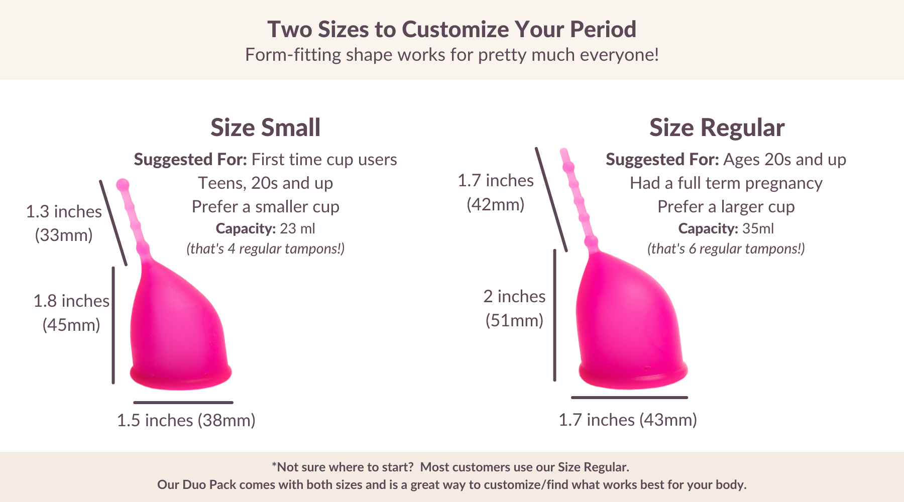 Two Sizes to Customize Your Period
Kind Cups Form-fitting shape works for pretty much everyone!
*Not sure where to start?  Most customers use our Size Regular. 
Our Duo Pack comes with both sizes and is a great way to customize/find what works best for your body.
Size Small
Suggested For: First time cup users
Teens, 20s and up
Prefer a smaller cup
Capacity: 23 ml (that's 4 regular tampons!)
Size Regular
Suggested For: Ages 20s and up
Had a full term pregnancy
Prefer a larger cup
Capacity How to choose cup.
