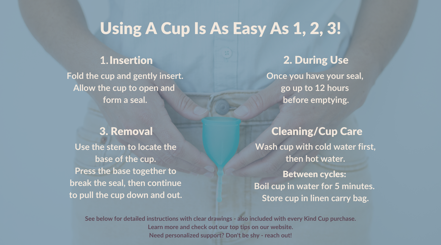 Using a Cup is as Easy as 1, 2, 3! Insertion, During Use, Removal, Cleaning/Cup Care for Kind Cup menstrual cup.